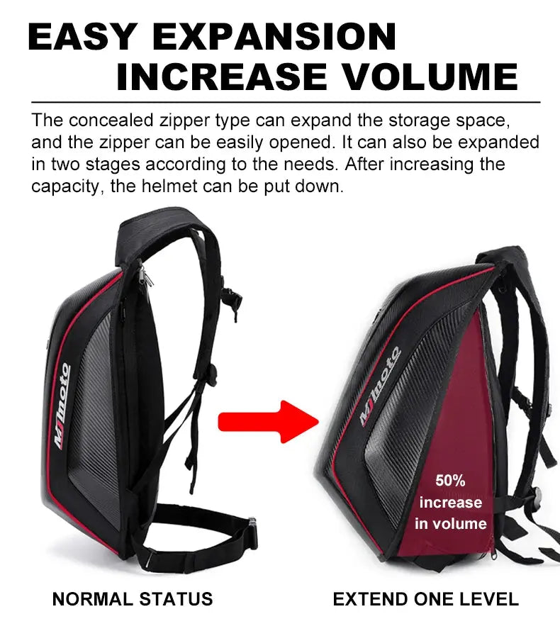 Carbon Fiber Motorcycle Backpack – Waterproof Hard Shell LanRider