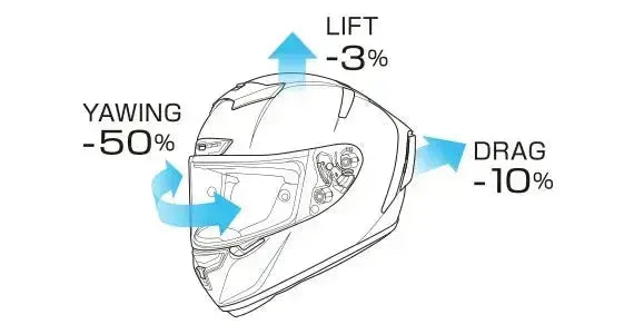 Helmet Shoei X-Spirit III TC-1 X-14 LanRider
