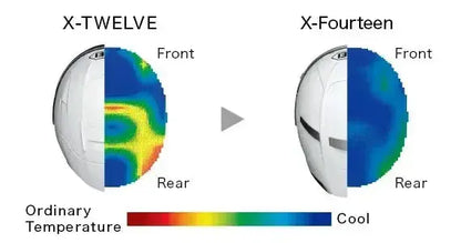 Helmet Shoei X-Spirit III TC-1 X-14 LanRider