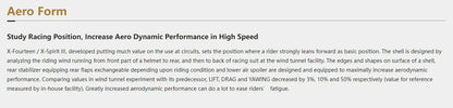 Helmet shoei X-14 x14 RED LanRider